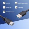Rozšiřovací kit XMA-09U 2 x USB 3.0 délka 1,8m pro držáky monitorů Brateck LDT62