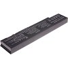 Baterie T6 Power pro Dell Latitude E5400, E5410, E5500, E5510, 5200mAh, 58Wh, 6cell