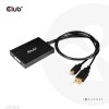 Club3D adaptér Mini DP na Dual Link DVI, HDCP OFF version for Apple Cinema Displays Active Adapter