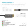 Kabel FIXED s konektory USB-C/HDMI, USB-C 3.1 Gen 2 18Gbps, HDMI 2.0 4K60Hz, 2m, šedý