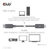 Club3D Adaptér aktivní DisplayPort 1.4 na HDMI HDR (M/M), 2m