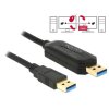 Delock kabel Data Link + KM Switch USB 3.0 Typ A samec > USB 3.0 Typ A samec 1.5 m