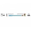 Delock Adaptér USB 2.0 Typ-A samec > 1 x Serial RS-232 RJ45 samec 2,0 m modrý