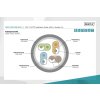DIGITUS DK-1743-A-VH-5-LD Instalační kabel CAT 7A S/FTP, 500 m, simplex, Dca-s1a d1 a1