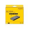 Delock Přepínač KVM z USB-C™ na HDMI a DisplayPort 8K MST s USB 2.0