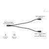 i-tec USB-C Cable Splitter Audio/Data + Power Delivery 100W