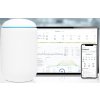 WiFi router Ubiquiti Networks UniFi Dream Machine 5x GLan, unifi Controller, Gateway, 2,4/5GHz