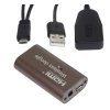 PremiumCord Wireless HDMI Adapter pro chytré telefony a tablety, Android, MIRACAST, iPhone,Win8.1