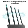 TP-Link Archer C80 OneMesh/EasyMesh/Aginet WiFi5 router (AC1900, 2,4GHz/5GHz, 4xGbELAN, 1xGbEWAN)