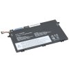 Baterie AVACOM pro Lenovo ThinkPad E14, E15, E580, E490 Li-Pol 11,1V 4050mAh 45Wh