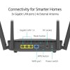 WiFi router Asus RT-AX52 WiFi 6, 3x GLAN, 1x GWAN