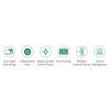 Yealink MVC640 Video Microsoft Teams Rooms systém