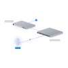 Ubiquiti U7-Mesh, UniFi AP U7 Mesh
