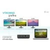I-tec USB-C HDMI + Dual DP Docking Station with Power Delivery 100 W