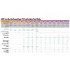 HPE Aruba Networking CX 6000 8p 10M/100M/1G 2p SFP 1G Switch