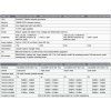MIKROTIK RB922UAGS-5HPacD-NM 5GHz 802.11ac MIMO2x2