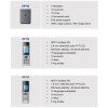 Základnová stanice Grandstream DP752 SIP DECT