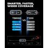 TB8000 04