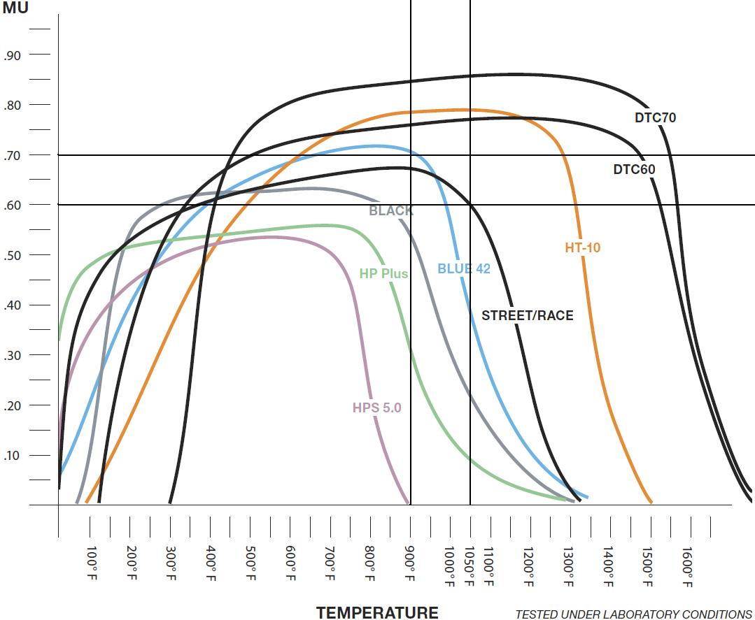 hawkcompoundfriction_8326056027877203d6d1cb4f8e0afdc672694d7e