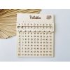 Drevená tabuľka - malá násobilka