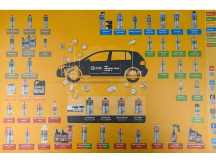 JLM protiskluzová podložka na stůl