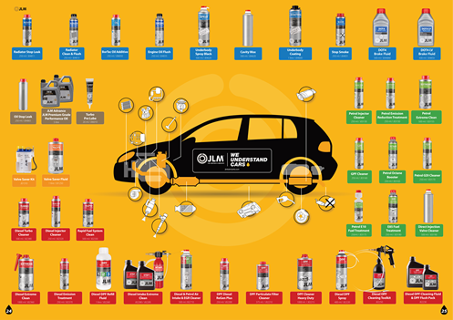 Katalóg produktov JLM 2021