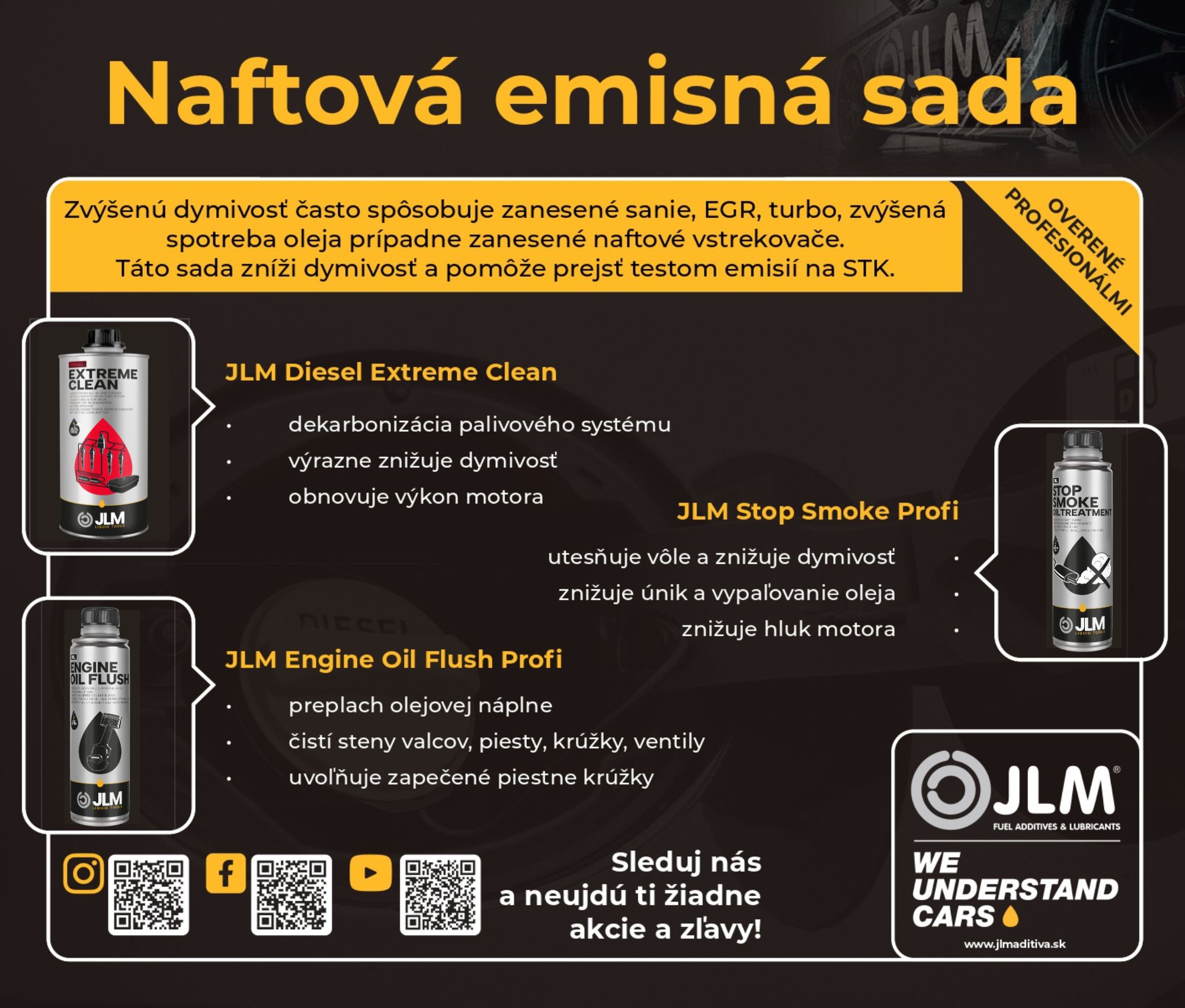 JLM naftová emisná sada