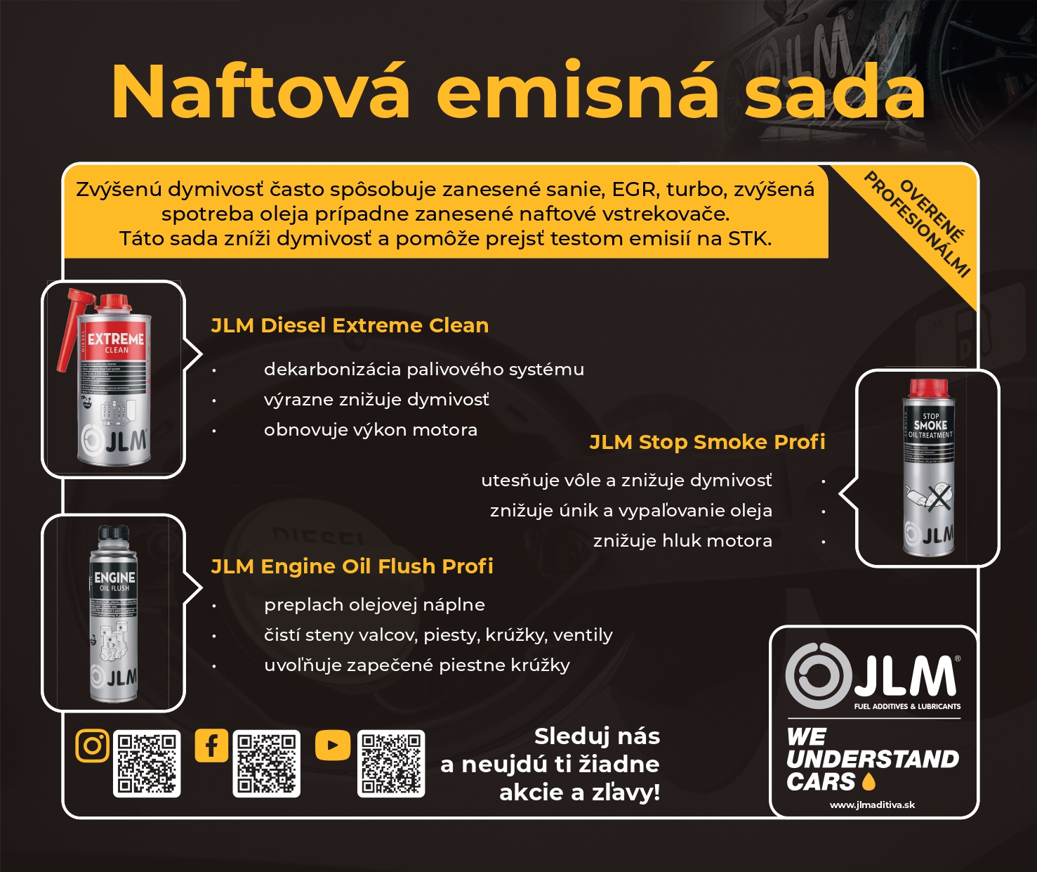 JLM naftová emisná sada