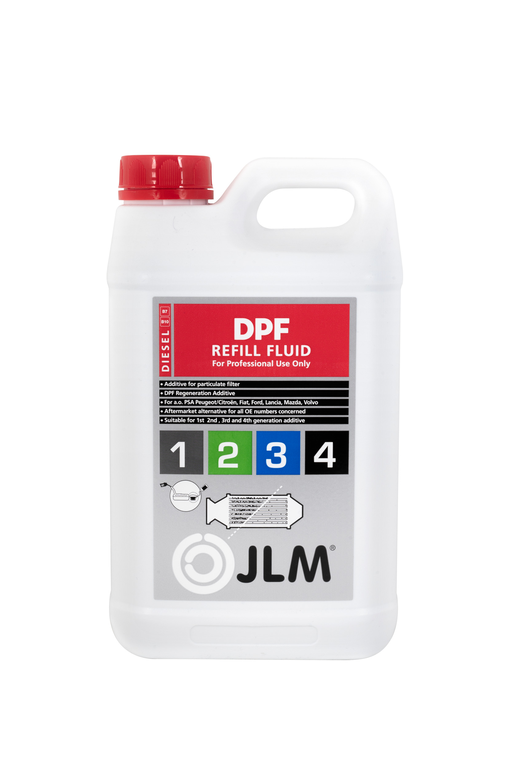 JLM DPF Refill Fluid - náplň pre DPF 3L