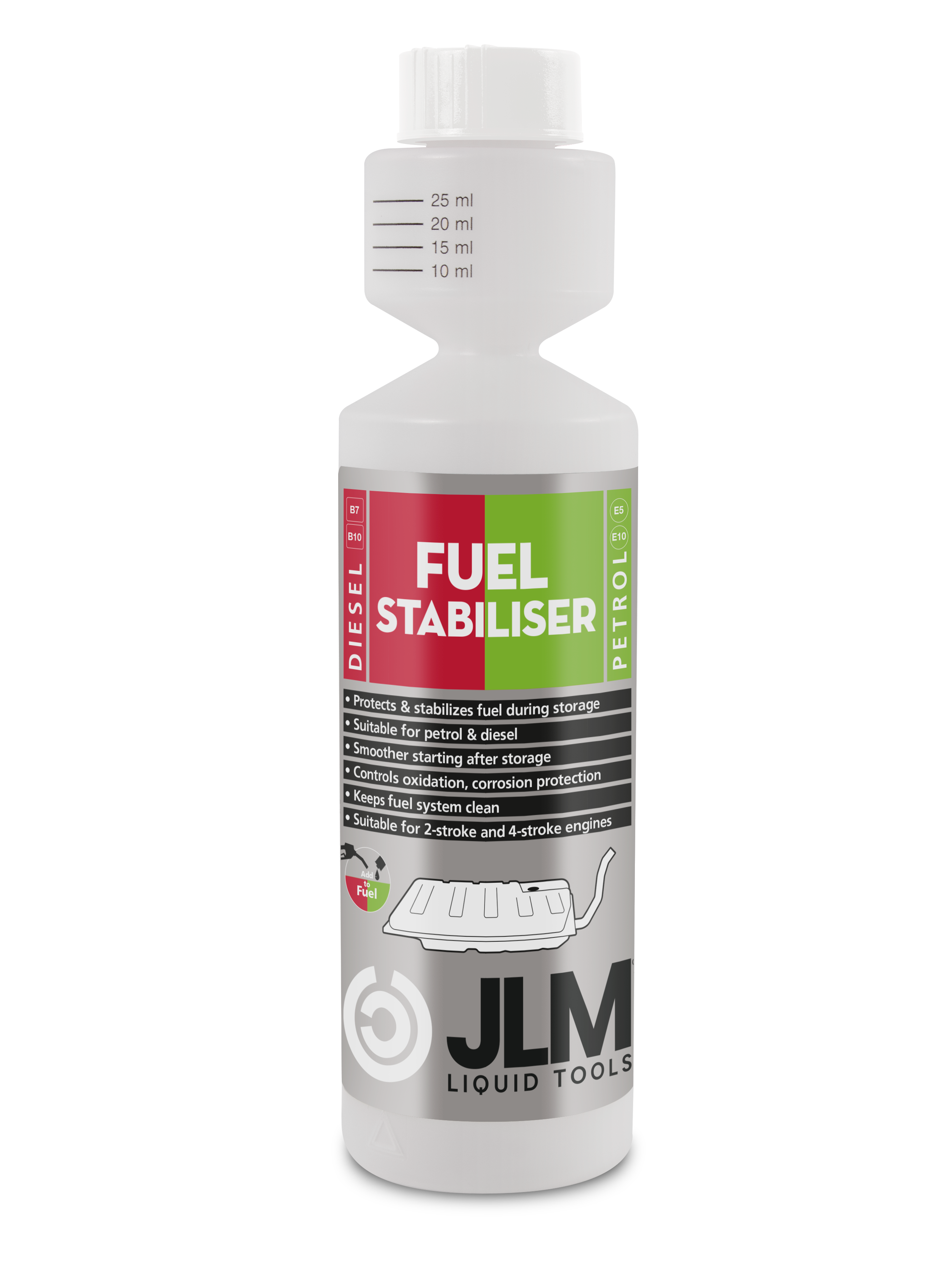 JLM Fuel Stabiliser 250 ml – stabilizátor paliva