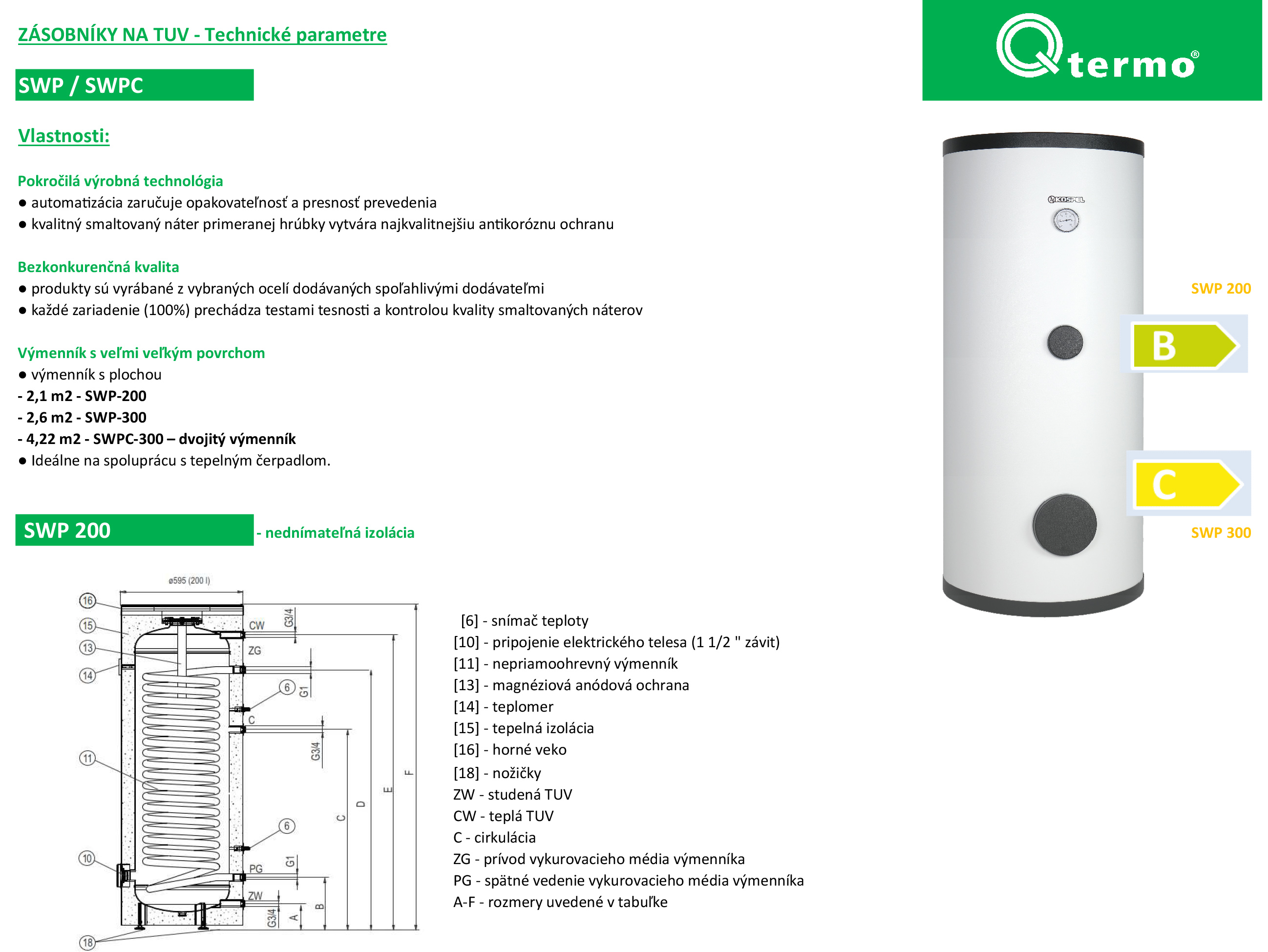 qtermo_1