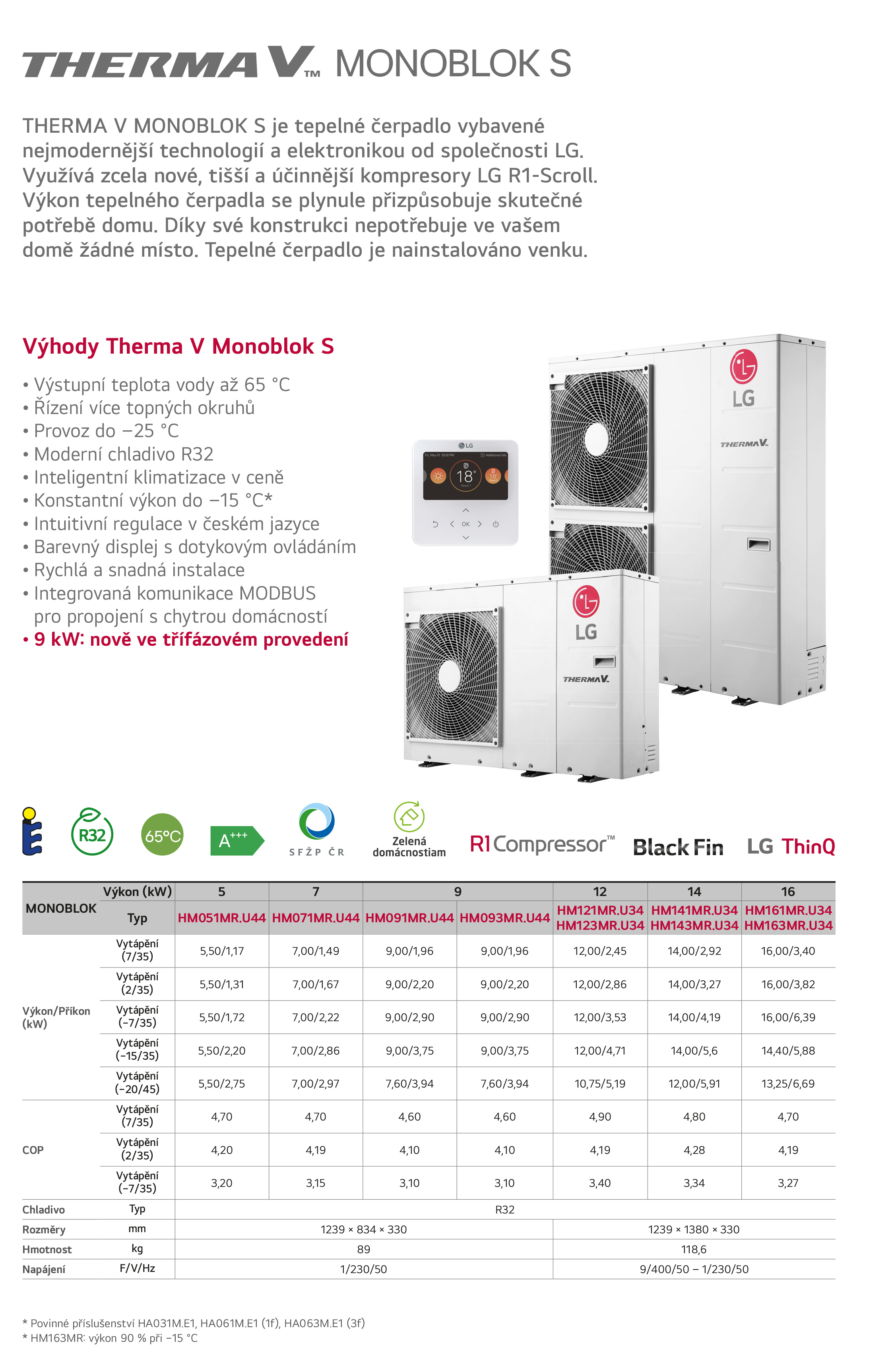 therma_v_monoblok_s