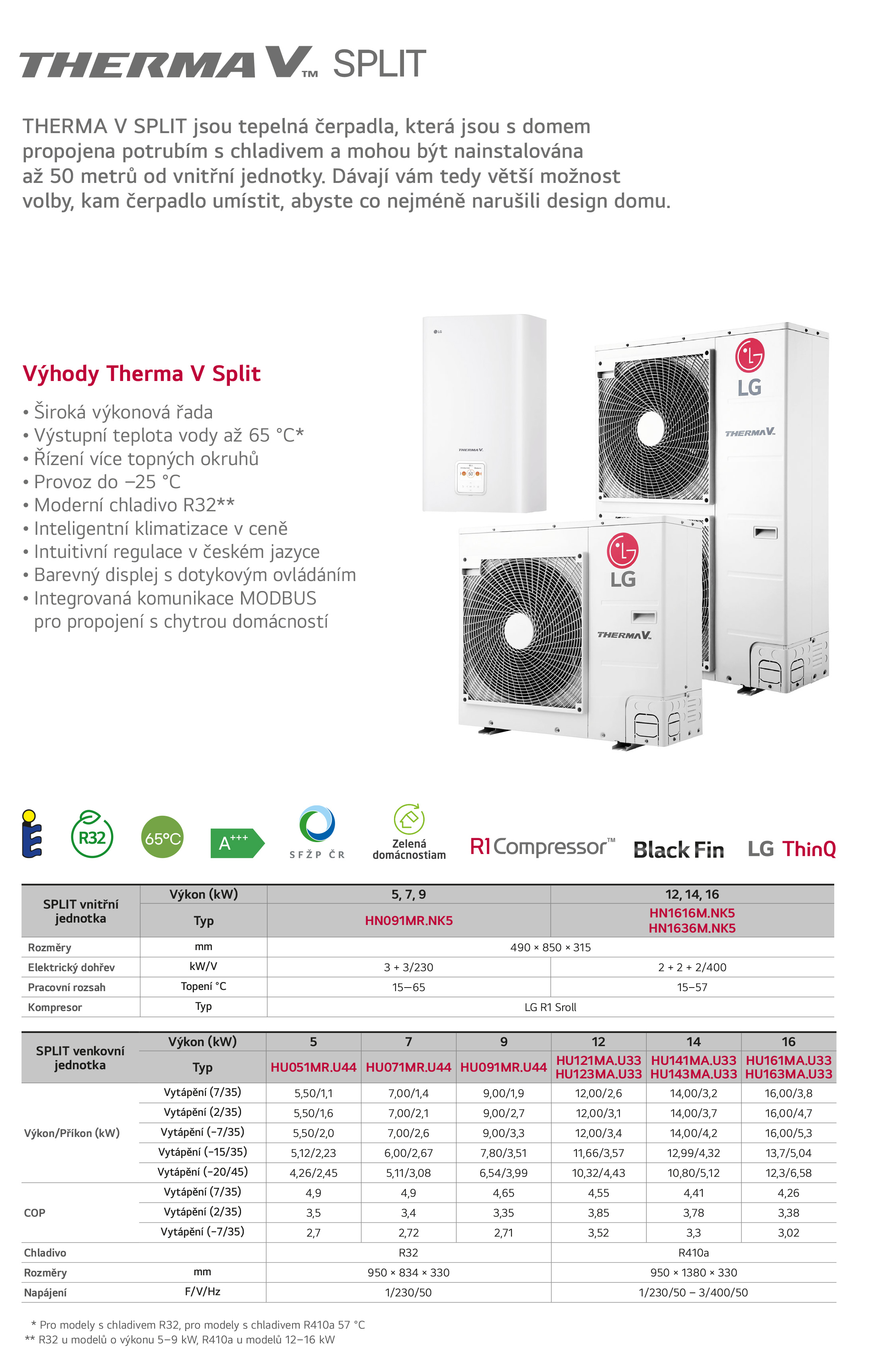 therma_v_split