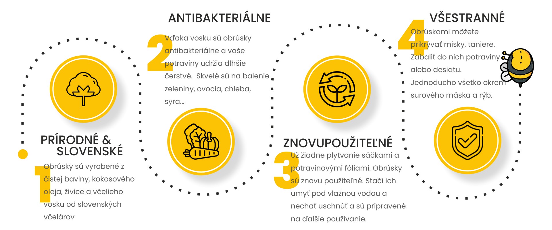 obrusky-infografika