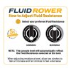 FluidRower Apollo V veslovací trenažér