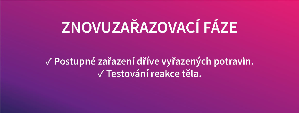 Znovuzařazovací fáze AIP diety
