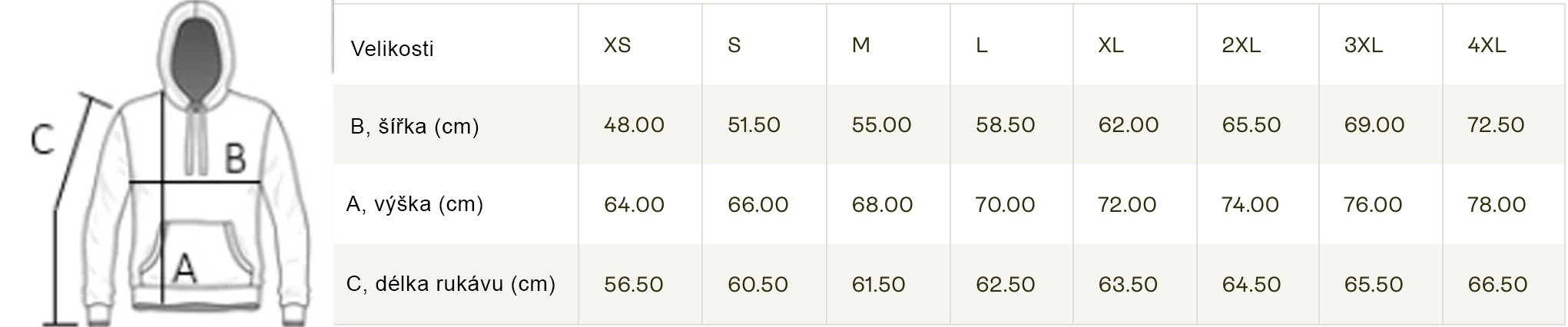 MIkina_King_hooded_Shopify_Size_guide_chart