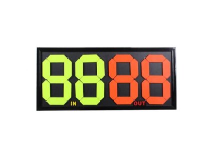 Double mechanická tabuľa pre striedanie variant 17120