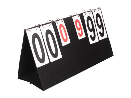 Zeiger-Score-Indikator Variante 23322