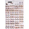 Multi Roller posilovací kolečka varianta 32880