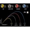 Intro-Squashball-Variante 37723
