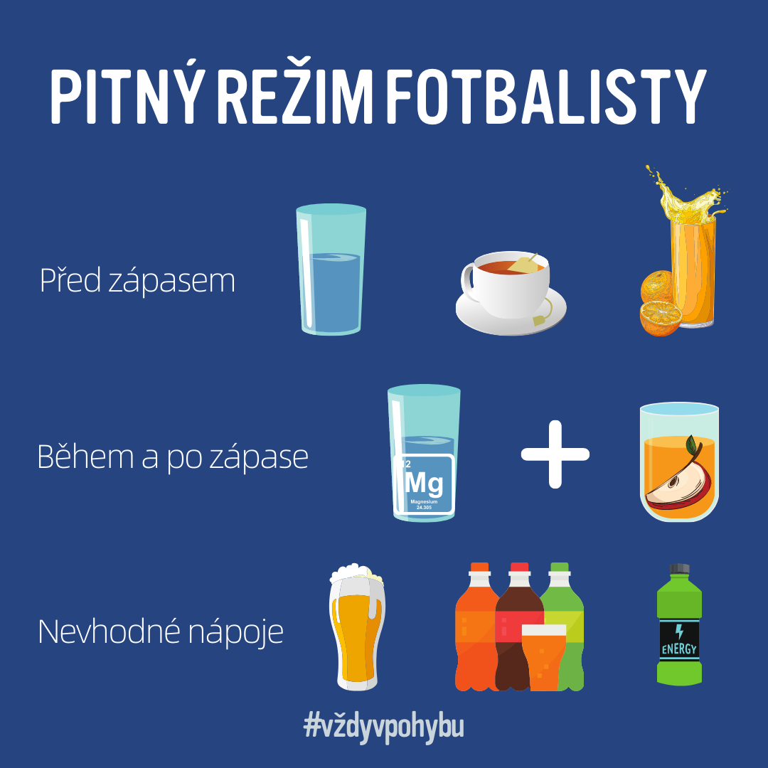 Pitný režim fotbalisty