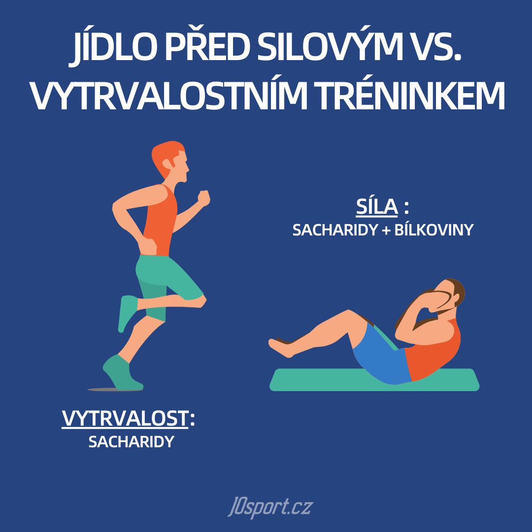 Jídlo před silovým vs. vytrvalostním tréninkem