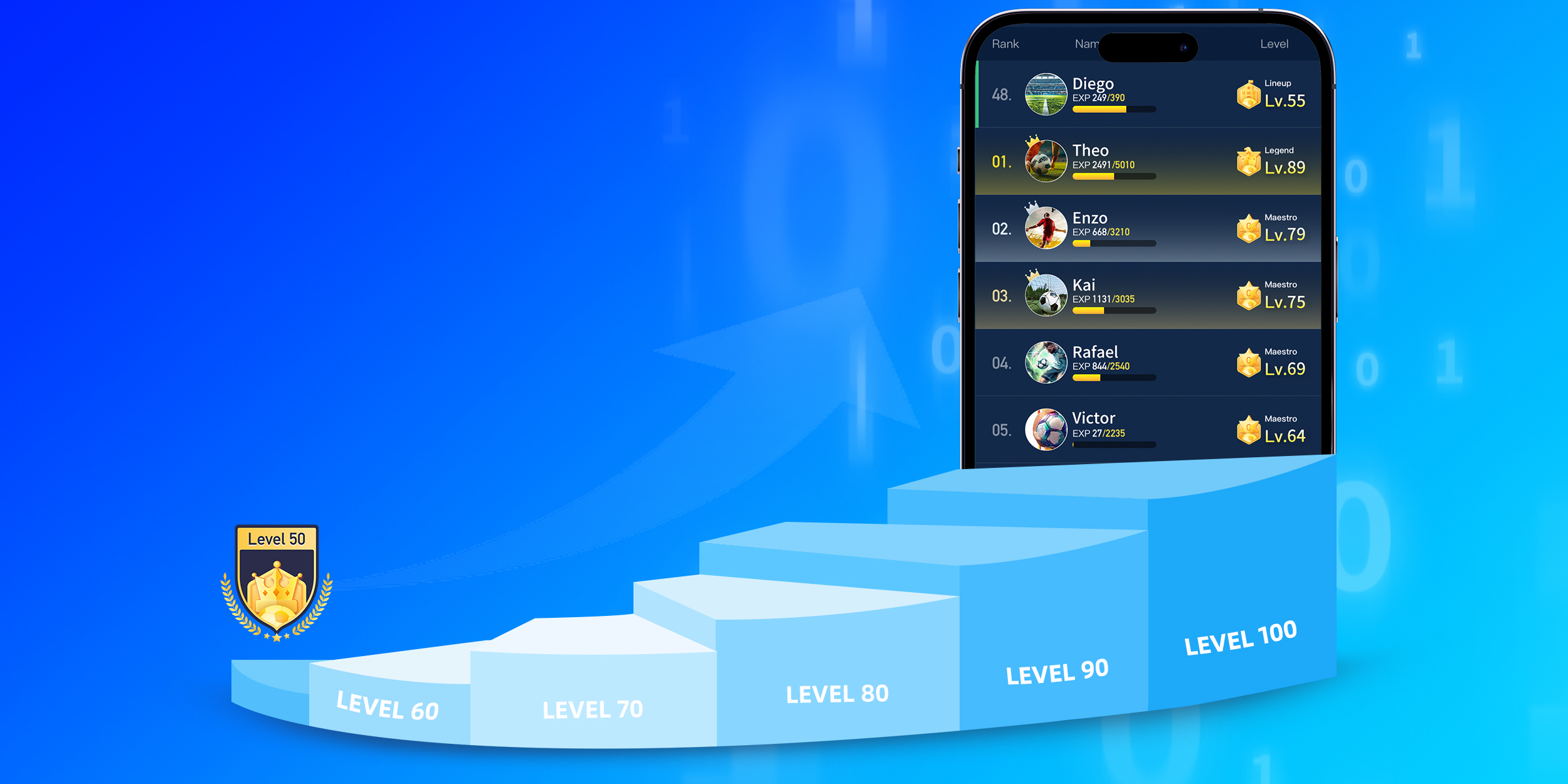 INSAIT JOY – odemknuté nové úrovně ve verzi 5.0