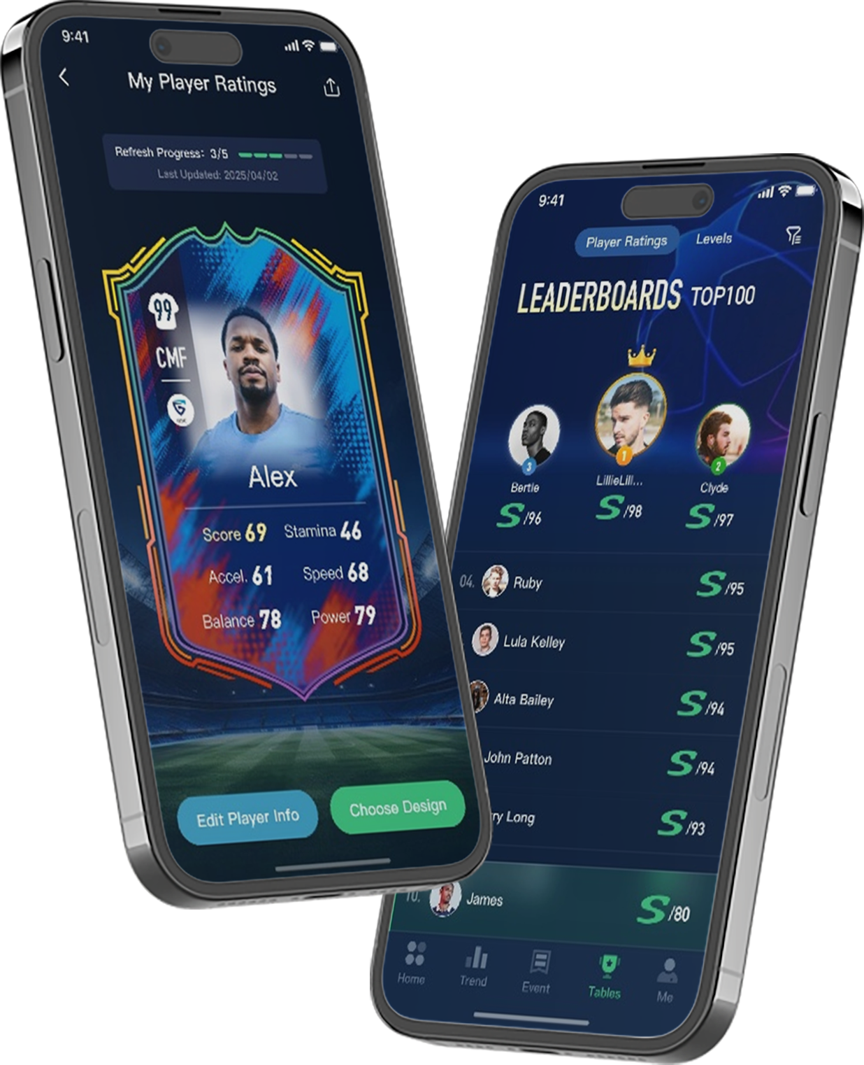 Porovnání statistik