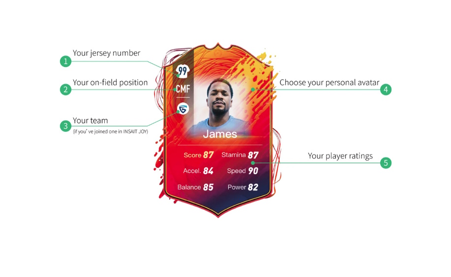 Ukázka hráčského hodnocení v aplikaci INSAIT JOY