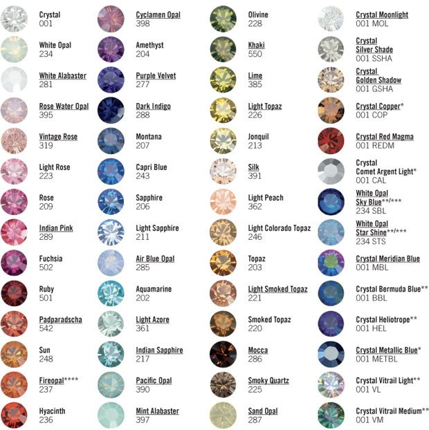 Vzorník barev krystalů Swarovski a perel