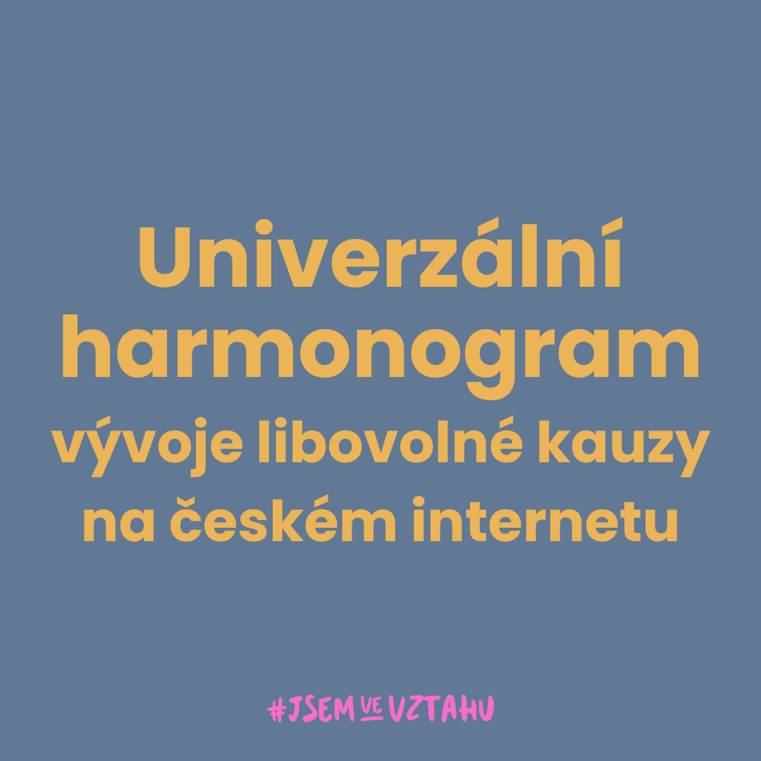 Vývoj libovolné kauzy na českém internetu