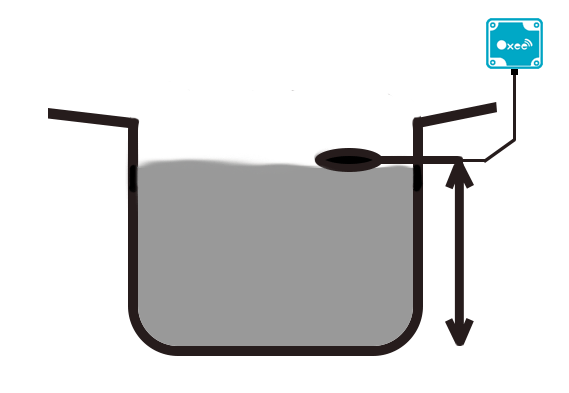 Oxee - Univerzální vstup