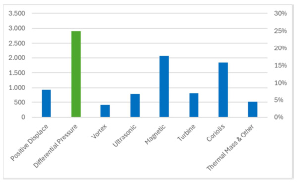 2026-03_rychlostky_15